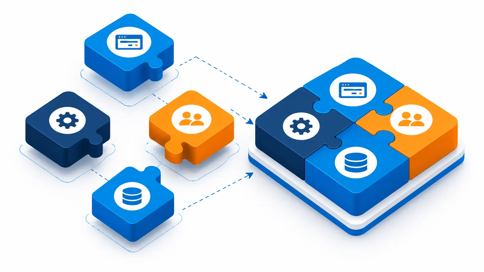 Custom software systems